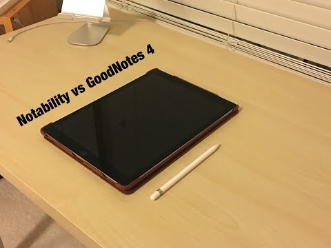 Image Good Ipad App For Note Taking