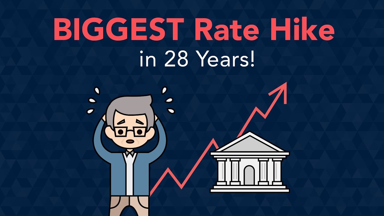 What Do The Biggest Fed Rate Hikes In 28 Years Mean for Value Investors