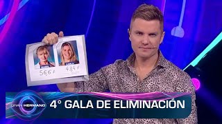 Program 22 (07-01-2024) - Big Brother