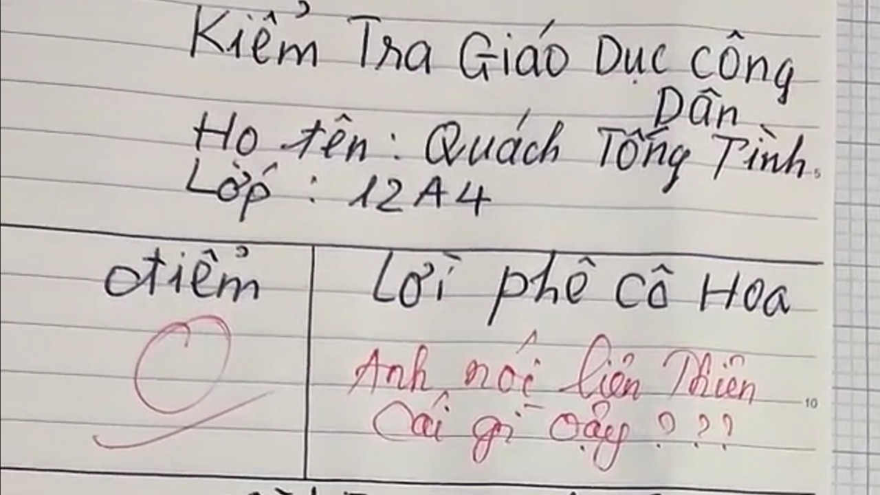 Top 10 Bài Kiểm Tra Bá Đạo - Cười Tung Chảo | Tập 15