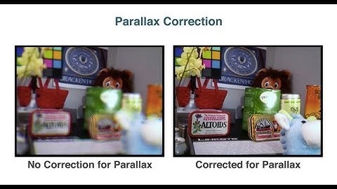 Pelican Imaging SIGGRAPH Asia 2013: PiCam (An Ultra-Thin High Performance Monolithic Camera Array)