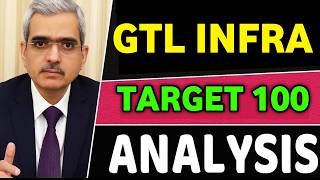 GTL Infra share | GTL Infra share news | GTL Infra share price | GTL Infra share update