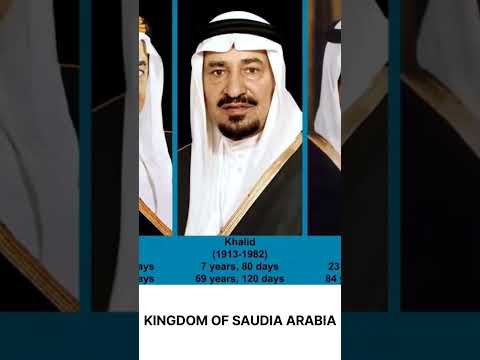 نشيد الوطني السعودي