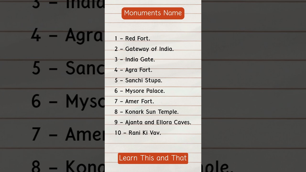 10 Monuments Name/Famous Monuments of India/Historical Monuments of India