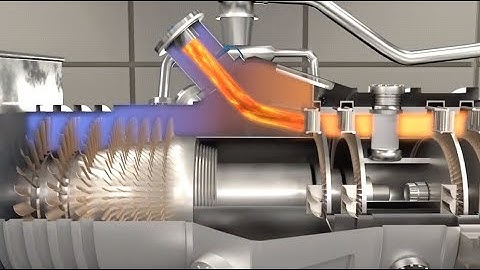 Gas Turbine Monitoring with Pressure and Acceleration Sensors Manufactured by Kistler