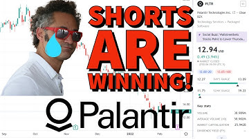 PALANTIR STOCK (PLTR) UPDATE | Price Predictions Using Technical Analysis.