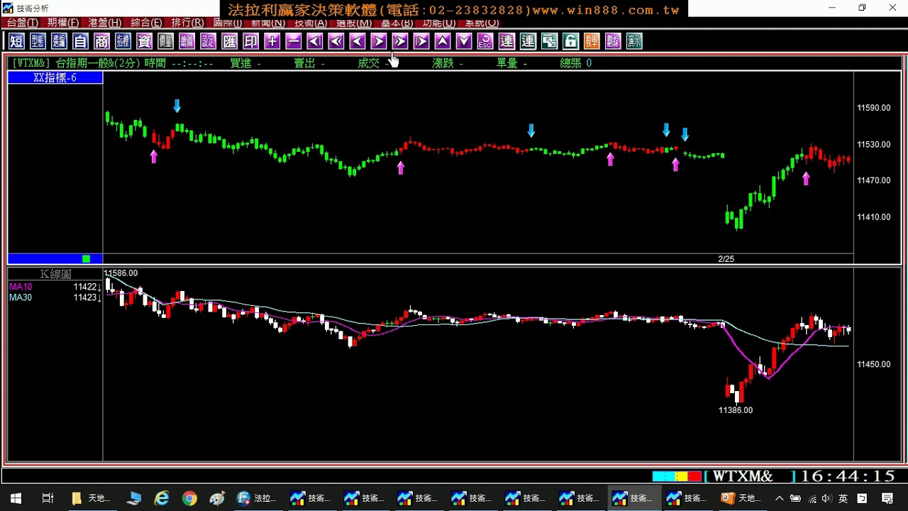 台指期貨當沖】法拉利期貨軟體，再次比較天地軌道2分與3分指標的差異，2月25日至26日比較，模擬盤中教學。1090226 - YouTube