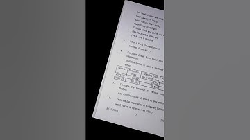 Management Accounting | Kumaun University