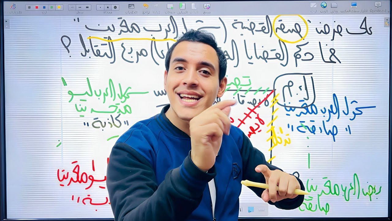 الاستدلال المباشر ( مربع التقابل عند أرسطو ) | منطق أولي ثانوي | ترم اول ٢٠٢٦ | مستر عبدالرحمن محمود