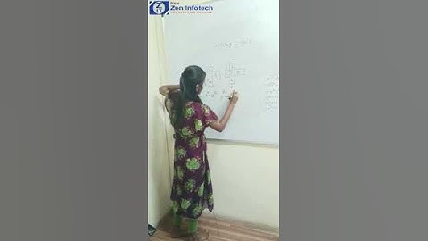 Missing figures | Reasoning tricks | Reasoning tricks in telugu