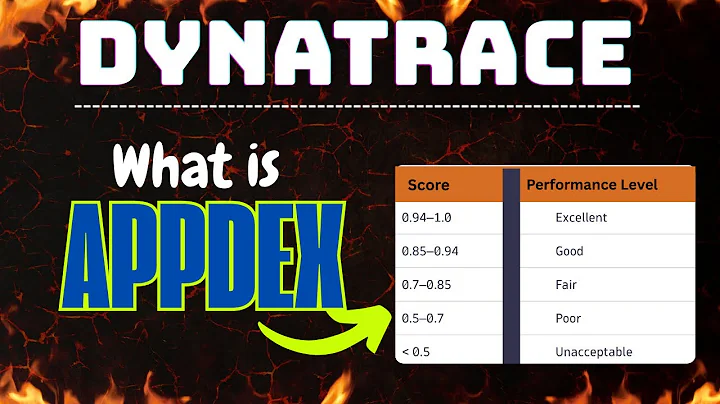 Dynatrace AppDex Rating: What It Is and Why It Matters