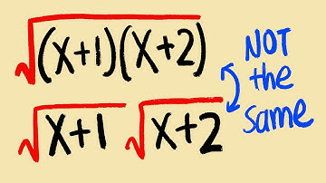Why these two square root functions are NOT the same!