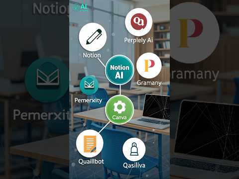 “Best AI Tools for Students in 2025 (Free & Must-Have Apps!)”