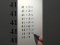 Only 1% Know This Insanely Fast 4 Times Table Trick 😱 #maths #mathtrick #mathematics #mathematica