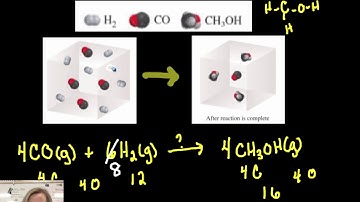 Doc Dena Chem 4.3 Reaction Particle Diagrams