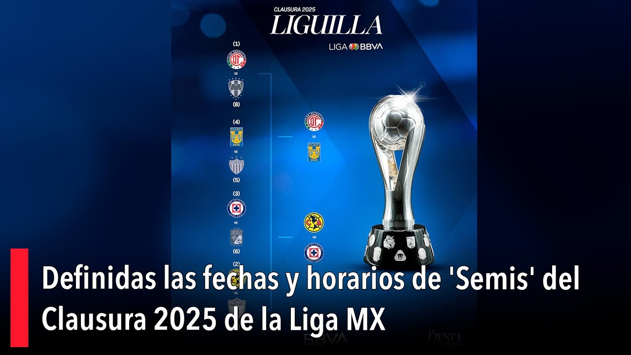 Definidas las fechas y horarios de 'Semis' del Clausura 2025 de la Liga ...