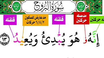 Surah al buruuj Ayah 12- 16 | استخراج احكام التجويد