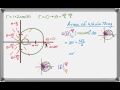 Calculus Polar Areas Limacon Example