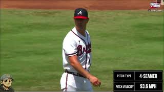 Information Tyler Mahle Pitched 6.2 Innings, Allowing 1 Run & Striking Out 9 For the Atlanta Braves on Sunday Update