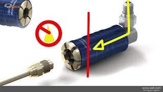 WEH  Connectors　クイックコネクター
