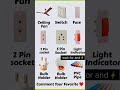 Electrical tools names and picturesl electrician tools