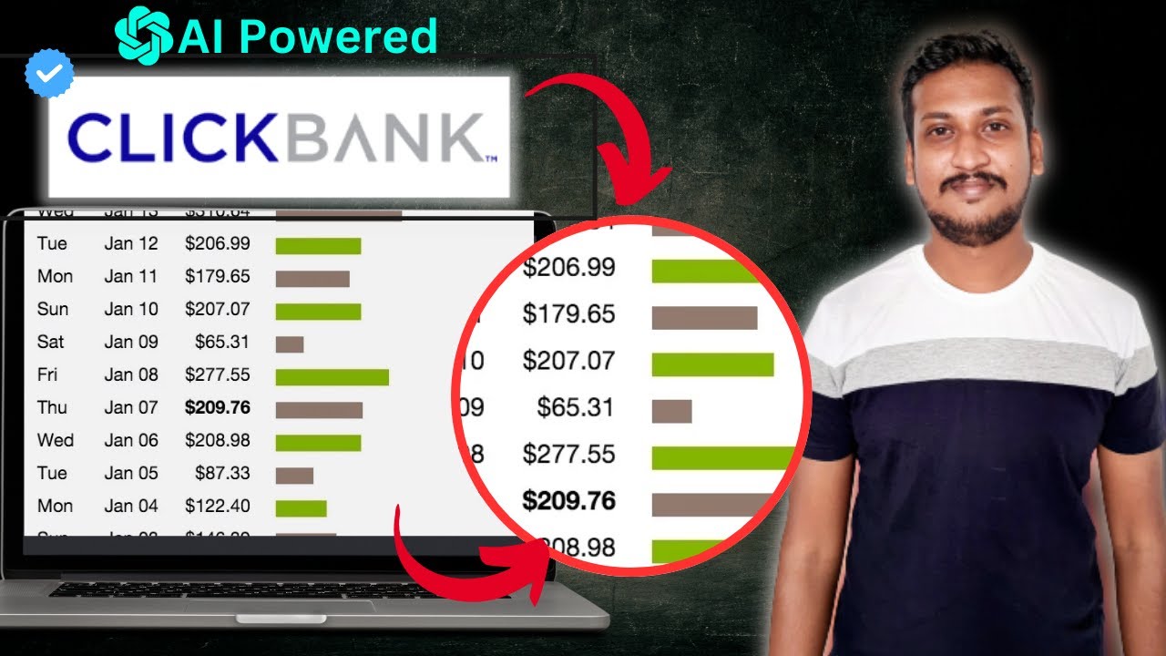 The ONLY Clickbank Affiliate Marketing Guide You'll Need: Step By Step ...