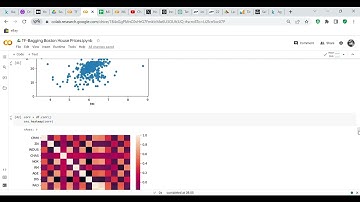 Code review Aggregate neural networks on Boston House Prices dataset