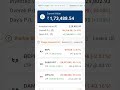 Live portfolio on 05 Mar 26.#financeadda #Investment #stockmarket #money #sharemarket #portfolio
