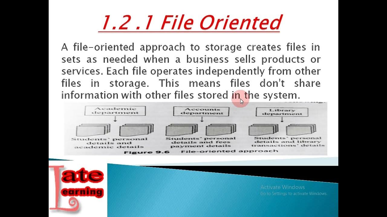 1.2.1 File Oriented Approach Vs Database Oriented Approach - YouTube