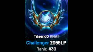 CHALLENGER SYNDRA ORIANNA RYZE