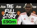 KOULIBALY TO MAN UTD | THE FULL STORY