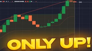  100% WIN STRATEGY WITH BINARY OPTIONS - + $8,000 per DAY | Binomo Strategy | Binomo Site