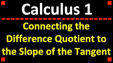 How the Difference Quotient Connects to the Slope of the Tangent Line