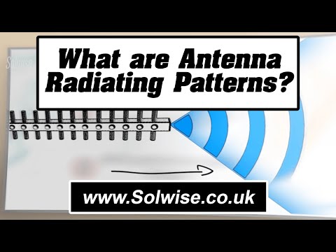 Video: Vilka antenner producerar ett vertik alt strålningsmönster?