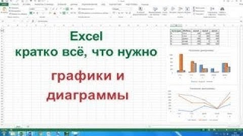 Урок Excel 07  Графики и диаграммы
