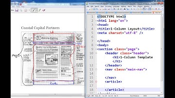 Code a 1-Column Template Part 1 - Coding Out the Template in HTML5
