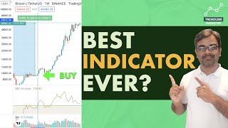 BEST INDICATOR for Trading Investing & Crypto | Commodity Chanel Index based strategy CCI trades screenshot 5