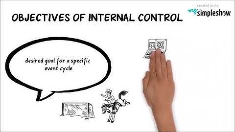 audit planning and fieldwork