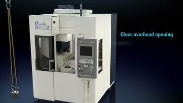 D200Z - Design Ergonomics