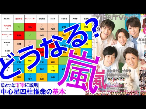 どうする? #嵐 #TOBE #滝沢秀明 #藤島ジュリー景子 #相葉雅紀 #松本潤 #二宮和也 #大野智 #櫻井翔 #四柱推命 #四柱推命講座