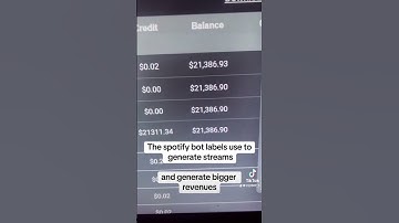 The spotify streaming bot labels use to generate bigger revenue #spotifybot #cyybot #streamingbot