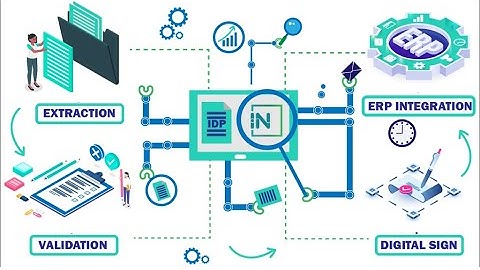 Intellifer - Intelligent Document Processing