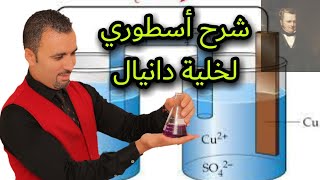 شرح أسطوري لخلية دانيال للصف الثالث الثانوي دفعة التابلت 2021