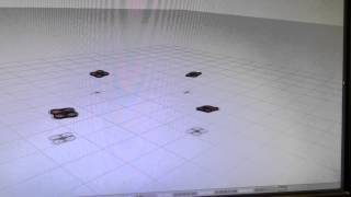 Celebrity Multiple AR.Drones control in simulation (ROS hydro) Profile