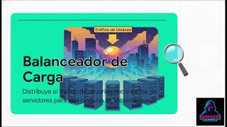 4 - Anatomía de la Web poniendolo todo junto