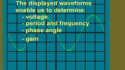 Oscilloscope Operation Part 1 Introduction