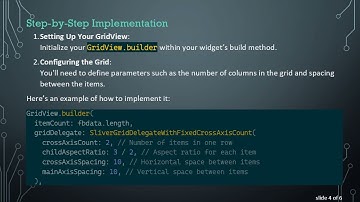 Integrating an Array List into a Flutter GridView