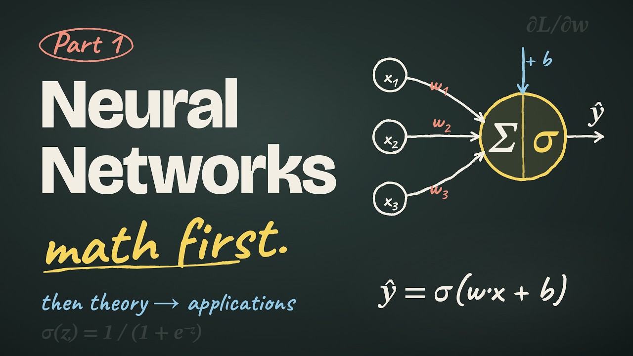 The Math Behind Deep Learning | Neural Networks Ep. 1 - YouTube