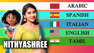 Disney's MULTI-LINGUAL singers - Nithyashree (in 15 Languages) by rishabhrox1 22,362 views 1 year ago 5 minutes, 29 seconds