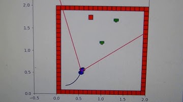 Capstone: Kalman filter simulation demo. Week 5